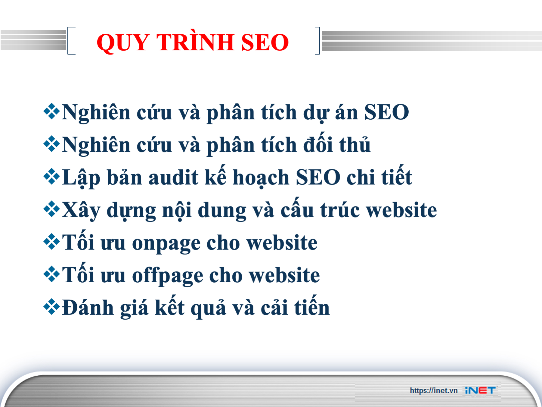 recap-webinar-dac-biet-hieu-ve-seo-va-cach-thuc-tu-trien-khai-seo-website-8